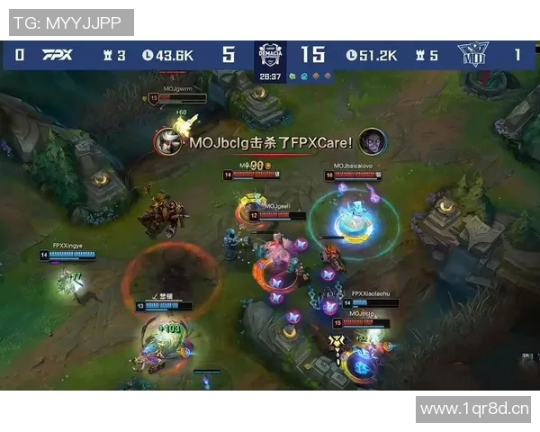 探讨FPX战队如何通过团队协作变革重塑英雄联盟赛场表现 探讨FPX战队如何通过团队协作变革重塑英雄联盟赛场表现