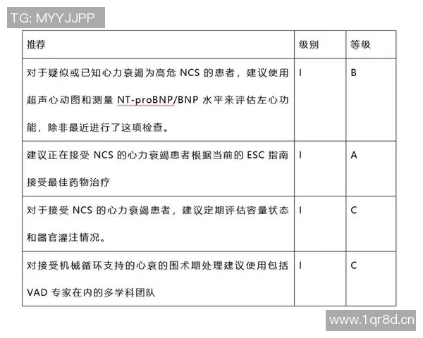 武汉足球队在世锦赛中的表现分析与状态评估 武汉足球队在世锦赛中的表现分析与状态评估