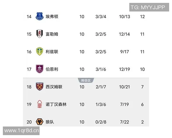 英超球队和德甲球队对比：英超与德甲球队的风格对比